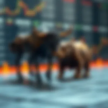Visual representation of psychological factors in trading.