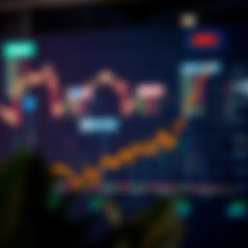 Graph illustrating NRG price trends over time