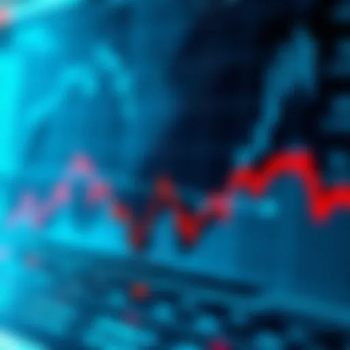 Graph illustrating the relationship between open interest and price movements in cryptocurrency markets.