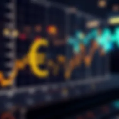 Graph illustrating euro exchange rate fluctuations
