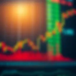 Visual representation of breakout signals in cryptocurrency charts