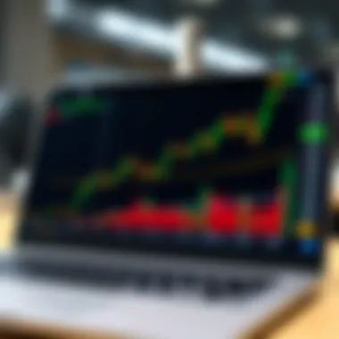 Chart demonstrating the calculation of the buy-sell ratio.