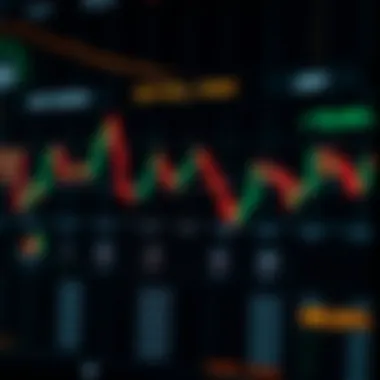 Infographic showcasing the interpretation of buy-sell ratio data.
