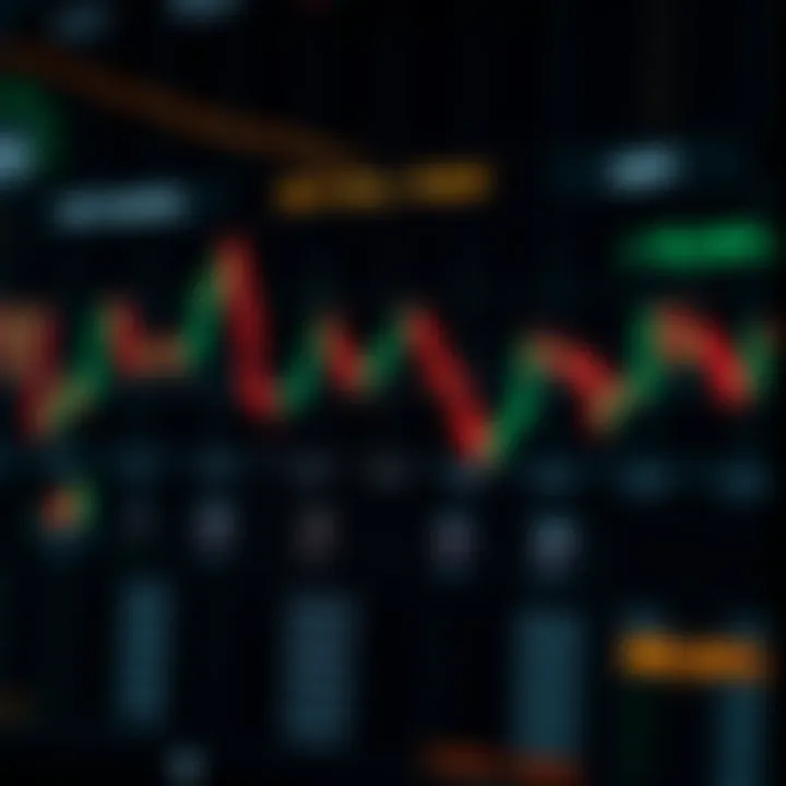 Infographic showcasing the interpretation of buy-sell ratio data.