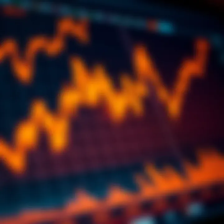 Bitcoin Price vs. Stock-to-Flow Chart A detailed chart showing Bitcoin's historical prices alongside its stock-to-flow ratio.
