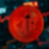 Conceptual Representation of Trailing Stop Buy Orders Conceptual representation of trailing stop buy orders