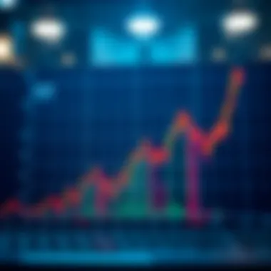 Graph showcasing the effectiveness of trailing stop buy strategy