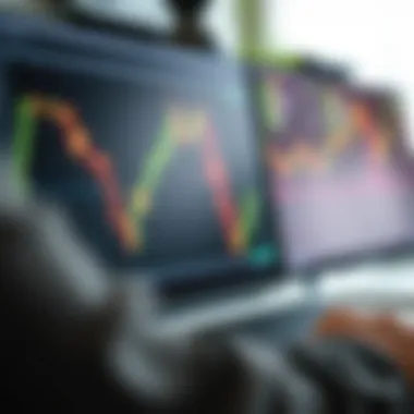 Illustration comparing different trading strategies