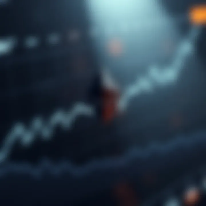 Historical Price Trends of Ethereum Graph illustrating Ethereum price trends over time