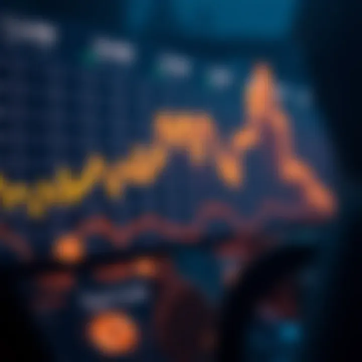 Historical Performance of XYO Coin Graph illustrating historical performance of XYO Coin