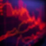 Graph depicting website trust score trends in cryptocurrency