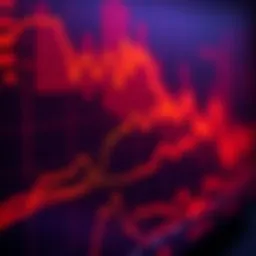 Graph depicting website trust score trends in cryptocurrency