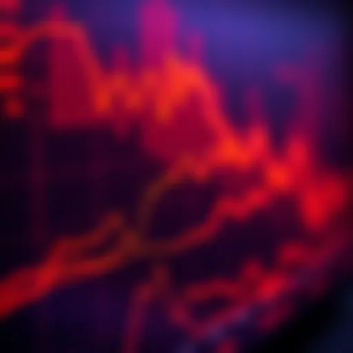 Graph depicting website trust score trends in cryptocurrency