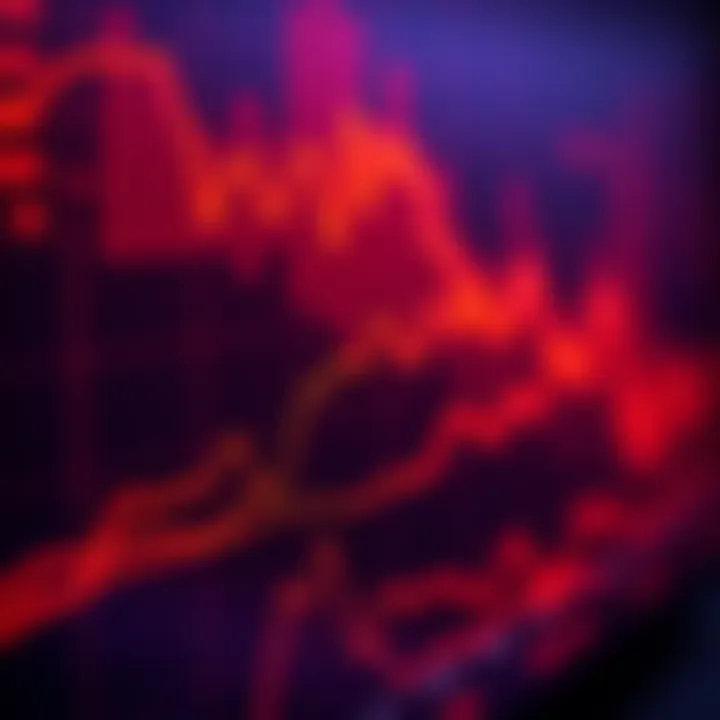 Trends in Website Trust Scores for Cryptocurrency Graph depicting website trust score trends in cryptocurrency