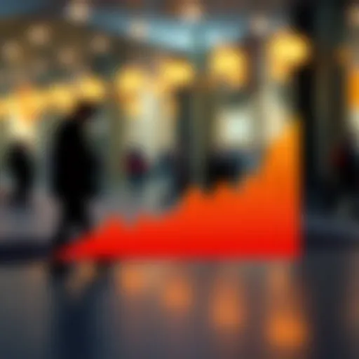 Graph illustrating industry funding trends